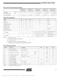 AT49F1025-70VI Datasheet Page 5