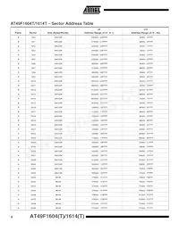 AT49F1614T-90TC Datasheet Page 8