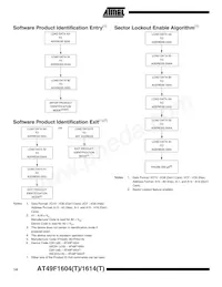 AT49F1614T-90TC Datasheet Page 14