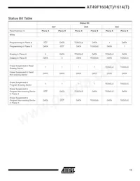 AT49F1614T-90TC Datasheet Page 15