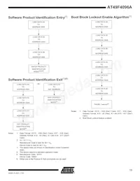 AT49F4096A-70TI Datasheet Page 13