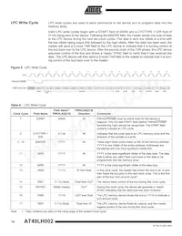 AT49LH002-33TC-T Datasheet Pagina 14