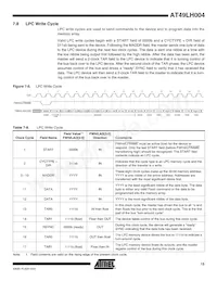 AT49LH004-33TC-T Datasheet Pagina 15