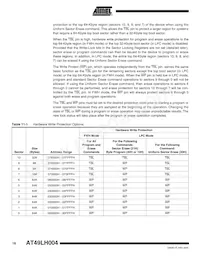 AT49LH004-33TC-T Datasheet Pagina 18