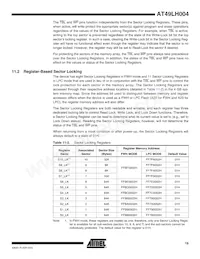 AT49LH004-33TC-T Datenblatt Seite 19