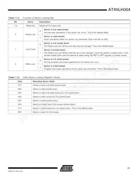 AT49LH004-33TC-T 데이터 시트 페이지 21