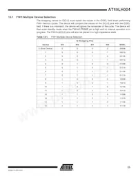 AT49LH004-33TC-T Datasheet Pagina 23