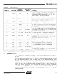 AT49LH00B4-33JX-T Datasheet Page 11