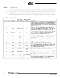 AT49LH00B4-33JX-T Datenblatt Seite 12