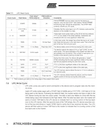 AT49LH00B4-33JX-T Datasheet Pagina 16