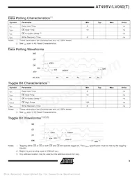 AT49LV040-12VI Datasheet Page 9