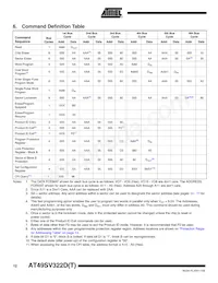 AT49SV322DT-80TU Datasheet Page 12