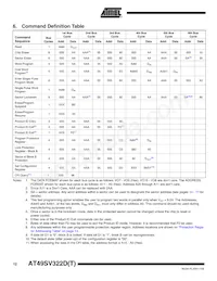 AT49SV322DT-80TU Datenblatt Seite 12