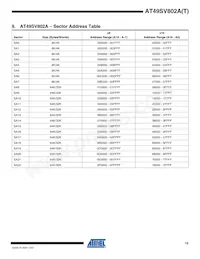 AT49SV802AT-90TI Datasheet Page 15