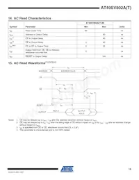 AT49SV802AT-90TI Datasheet Pagina 19