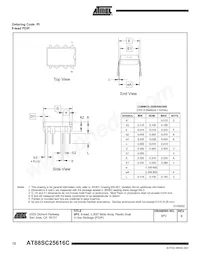 AT88SC25616C-CI Datasheet Page 12