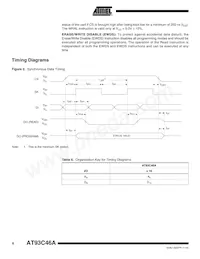 AT93C46A-10TU-1.8 Datasheet Page 6