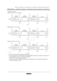 BR24C02FJ-WE2 Datasheet Page 10