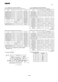 BR24C32A-10TU-1.8 Datasheet Pagina 2