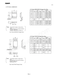 BR24C32A-10TU-1.8 Datasheet Pagina 4
