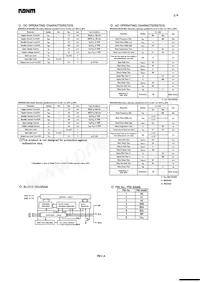 BR24C32A-10TU-2.7 Datasheet Pagina 2