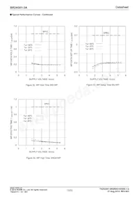 BR24G01-3A Datasheet Page 13