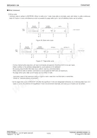 BR24G01-3A Datasheet Page 15