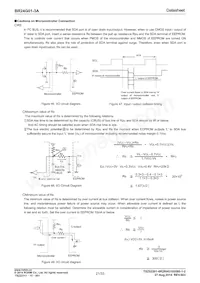 BR24G01-3A Datasheet Page 21