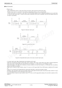 BR24G02-3A Datasheet Page 17