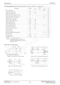 BR24G02F-3GTE2 Datasheet Page 3