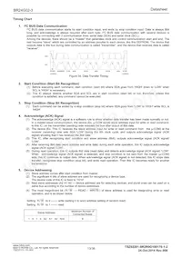 BR24G02F-3GTE2 Datenblatt Seite 13