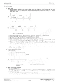 BR24G02F-3GTE2 Datasheet Page 14
