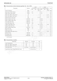 BR24G08-3A Datasheet Page 3