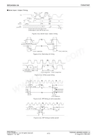 BR24G08-3A Datasheet Page 4