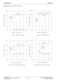BR24G08-3A Datasheet Page 8