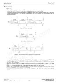 BR24G08-3A Datasheet Page 17