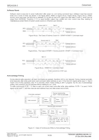 BR24G08FVM-3GTTR Datasheet Page 16