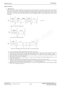 BR24G128-3 Datasheet Page 15
