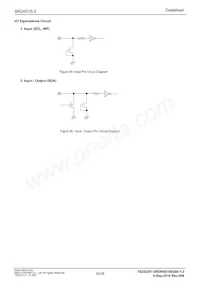 BR24G16-3 Datasheet Page 20