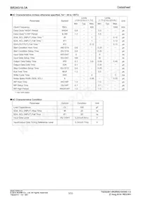 BR24G16NUX-3ATTR Datasheet Page 3