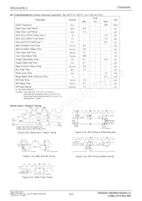 BR24G256-3 Datasheet Page 3