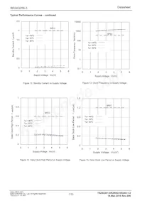 BR24G256-3 Datasheet Page 7