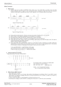 BR24G256-3 Datasheet Page 14