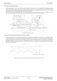 BR24G256-3 Datasheet Page 17