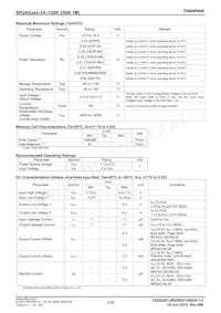 BR24G256-3A Datasheet Page 3