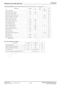 BR24G256-3A Datasheet Page 4