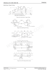 BR24G256-3A Datasheet Page 5