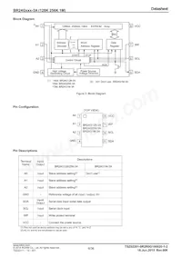 BR24G256-3A Datasheet Page 6