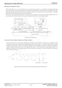 BR24G256-3A Datasheet Page 21