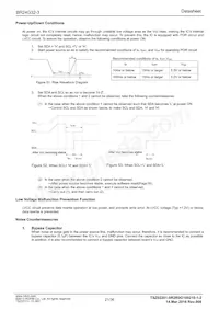 BR24G32FJ-3GTE2 Datasheet Page 21